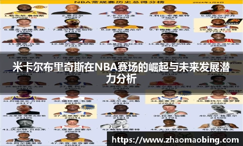 米卡尔布里奇斯在NBA赛场的崛起与未来发展潜力分析