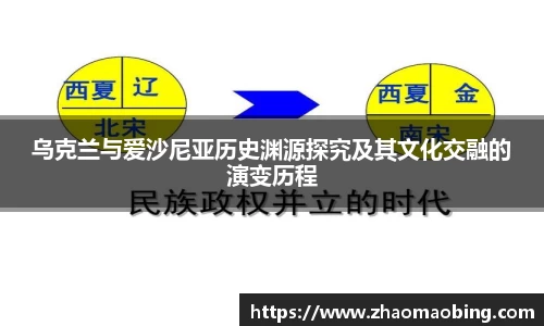 乌克兰与爱沙尼亚历史渊源探究及其文化交融的演变历程