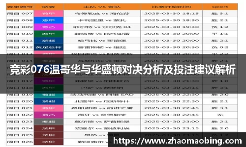 竞彩076温哥华与华盛顿对决分析及投注建议解析