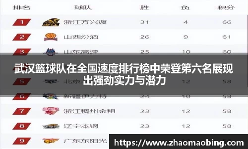 武汉篮球队在全国速度排行榜中荣登第六名展现出强劲实力与潜力