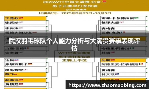 武汉羽毛球队个人能力分析与大满贯赛事表现评估