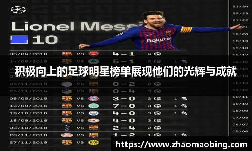 积极向上的足球明星榜单展现他们的光辉与成就
